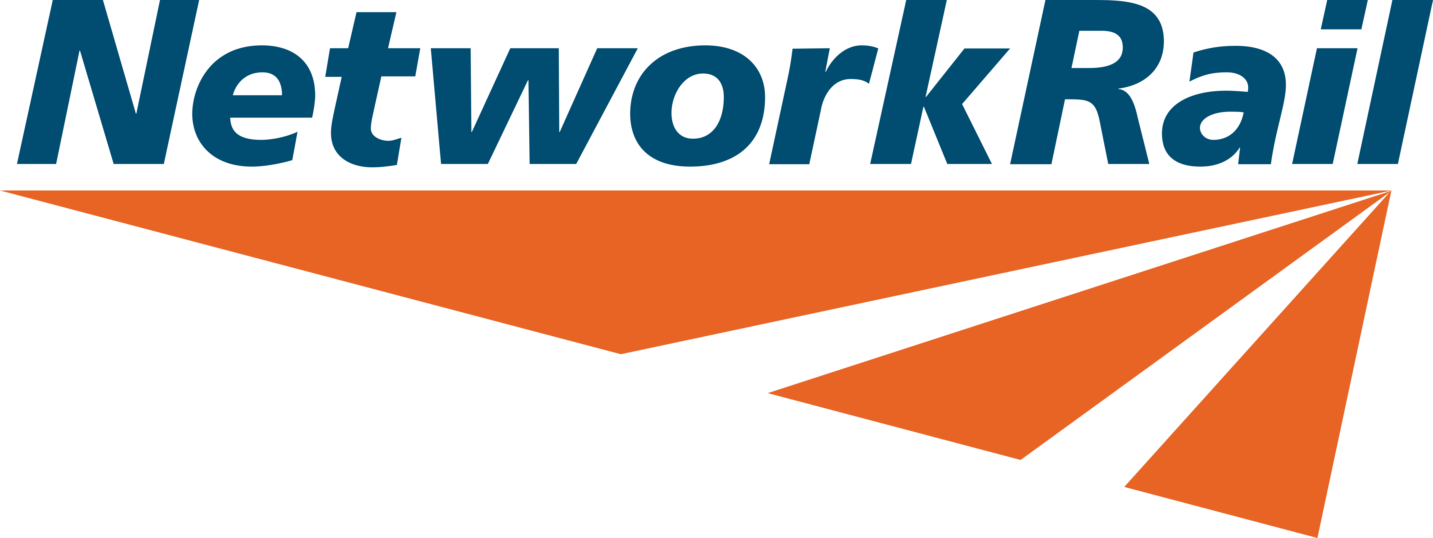 Network Rail